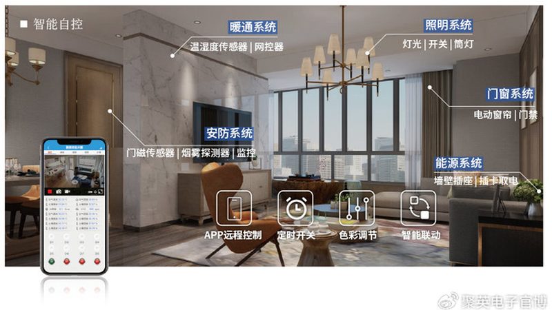 虚位密码与真实密码：揭秘智能家居安全背后的密码学奥秘