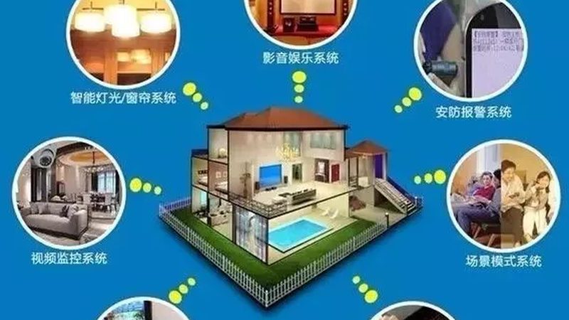 全屋智能家居安装：揭秘必备设备与布局策略