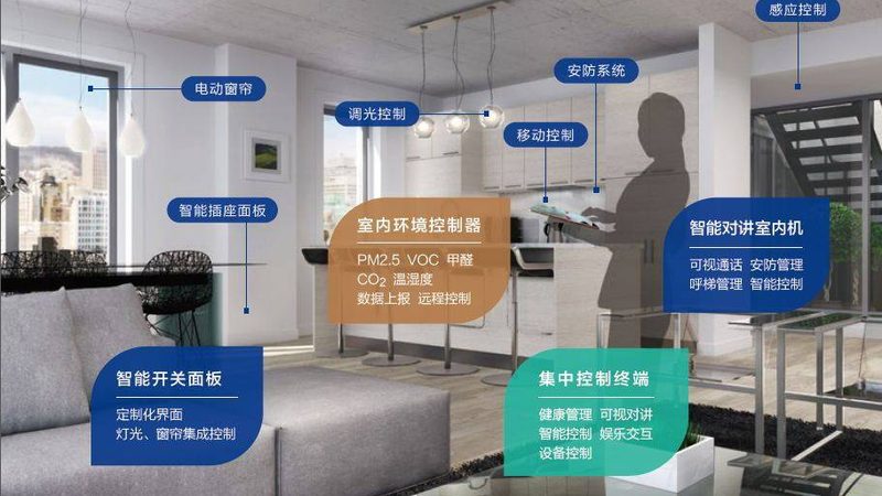鹿客智能门锁换电池，这些步骤你掌握了吗？**